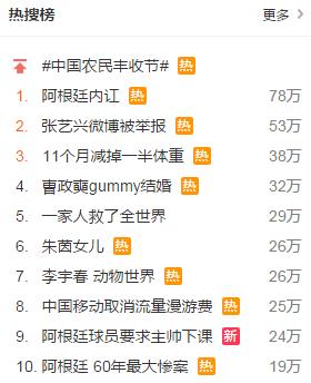 梅西历次决赛失望瞬间,梅西8年被逆转惨案