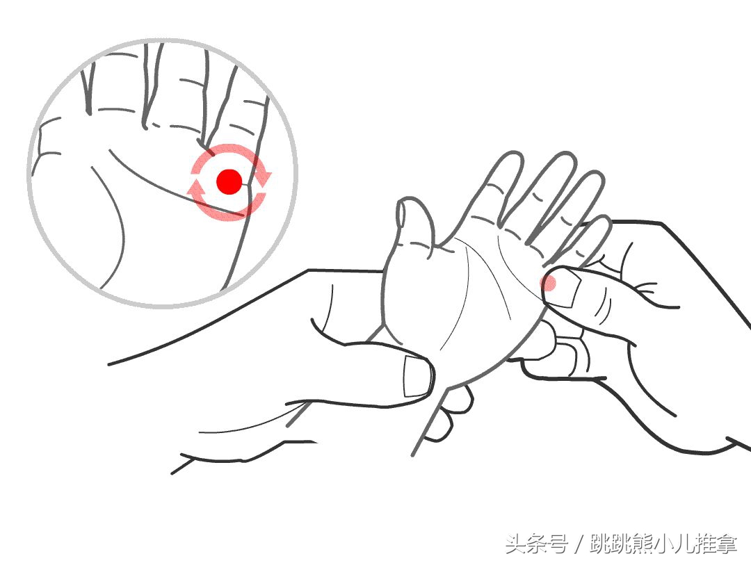 小儿发烧后咳嗽不止怎么办,孩子感冒咳嗽不止怎么办