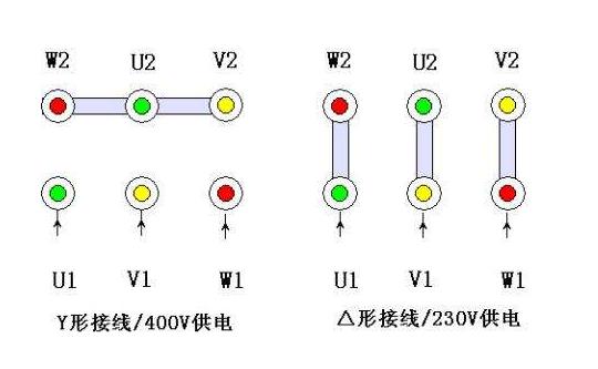 3kw以上三相电机改单相方法,单相220的电机可以改三相220吗