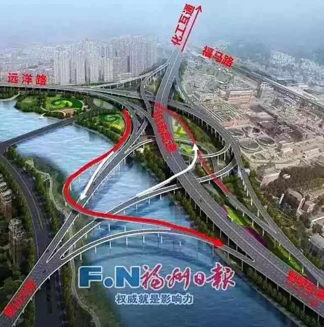 重磅！福州宜家又有新动作！周边规划大盘点！看下来实在不得了！