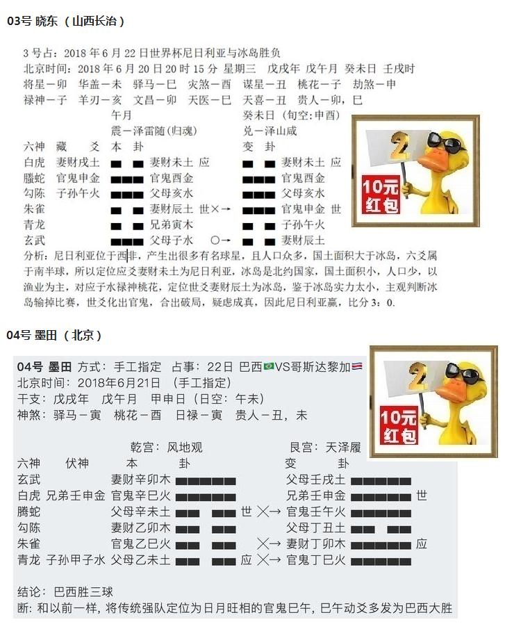 “华鹤杯”周易竞猜第9轮成绩：内马尔进球痛哭，诸葛亮提前预告