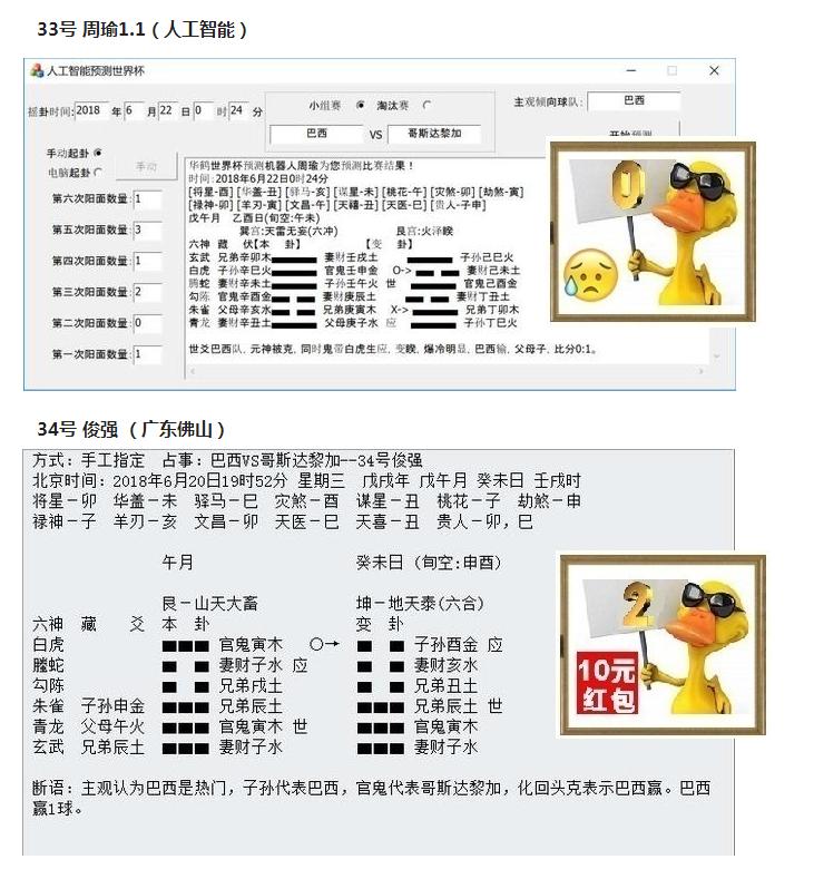 “华鹤杯”周易竞猜第9轮成绩：内马尔进球痛哭，诸葛亮提前预告