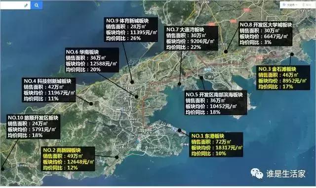刚需不要错过这次买房机会,刚需买房真的不怕跌吗