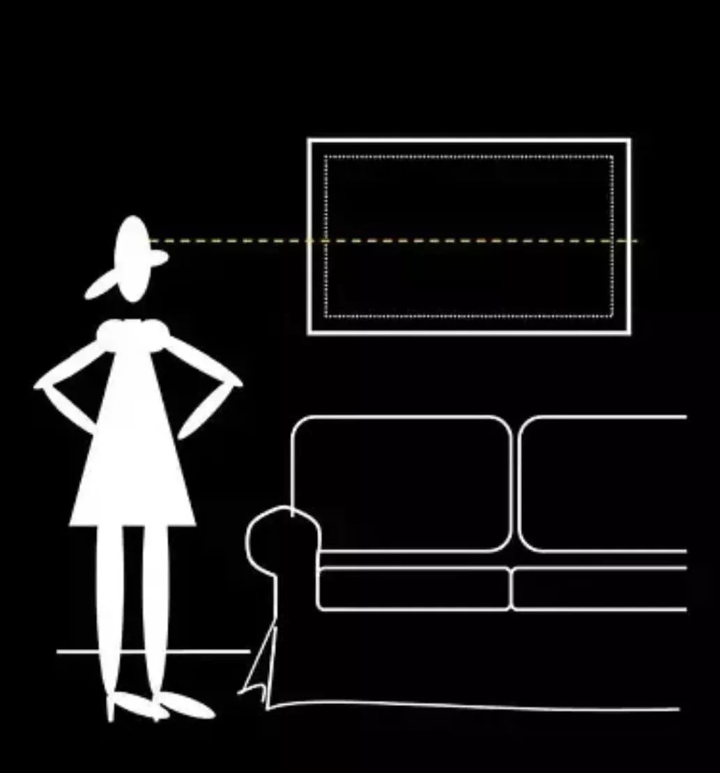 客厅落地装饰画尺寸多高合适,挂装饰画高度应该怎么选择