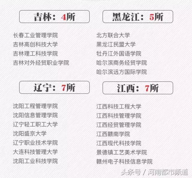 2018河南高考一本分数线,河南高考分数线理科一本公布