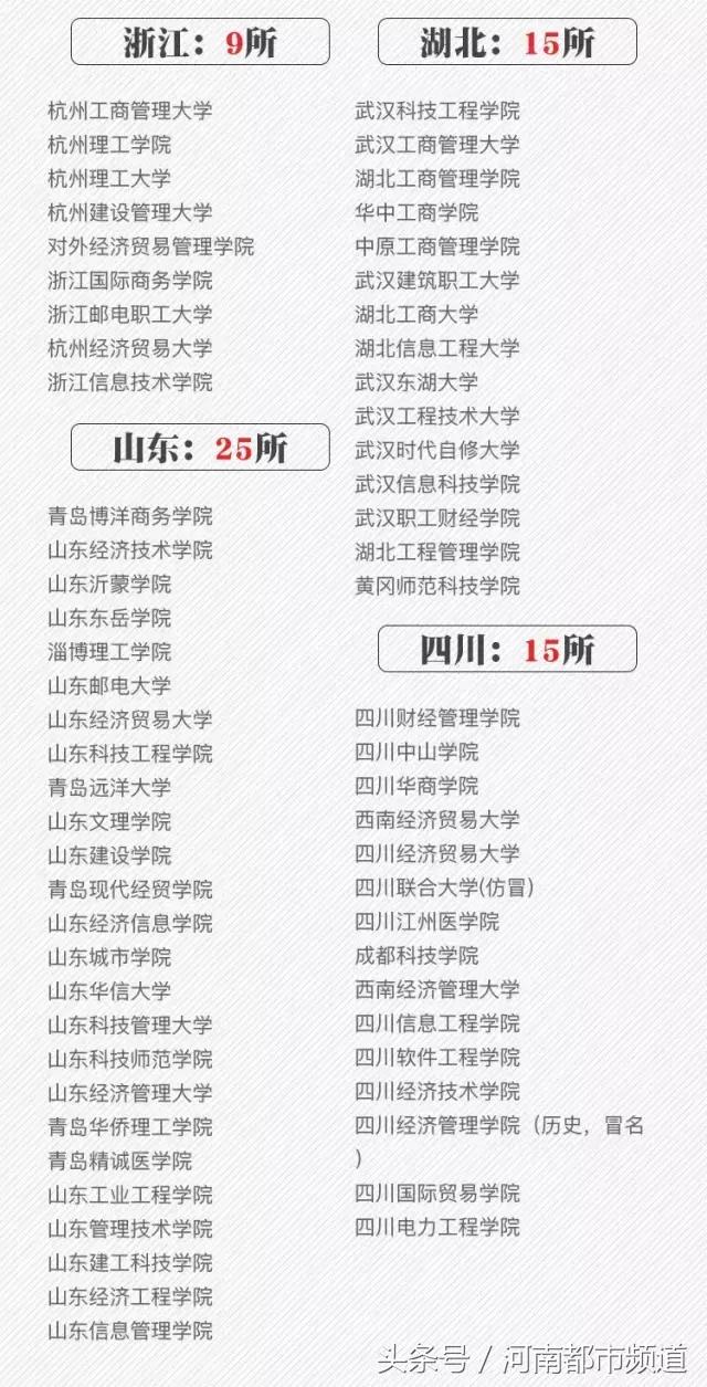 2018河南高考一本分数线,河南高考分数线理科一本公布