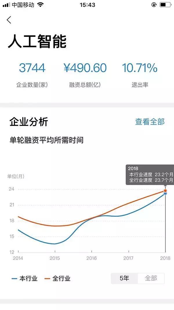 世界杯裁判只是辅助，判定主要靠“天眼”？