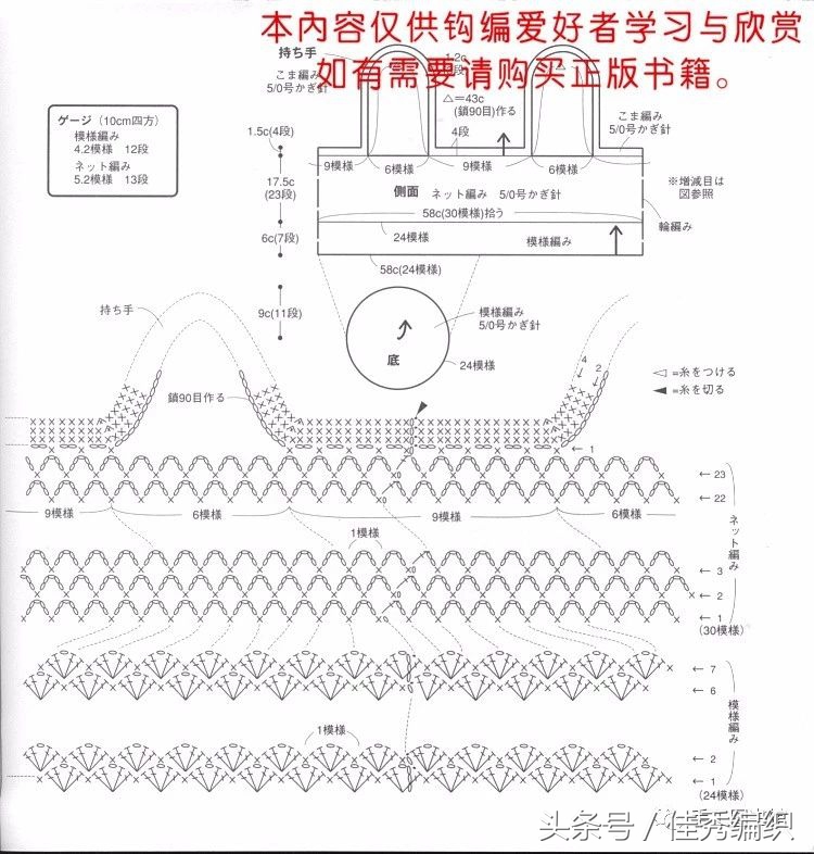 钩针编织网兜图片,钩针网兜包编织教程