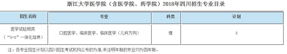 浙大优惠政策浙江,浙大2017年招生政策