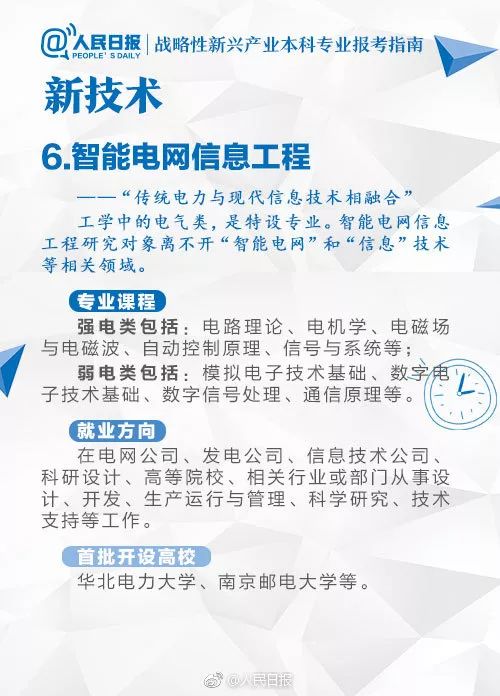 2022年最热门专业志愿填报,志愿填报2021文科新兴行业