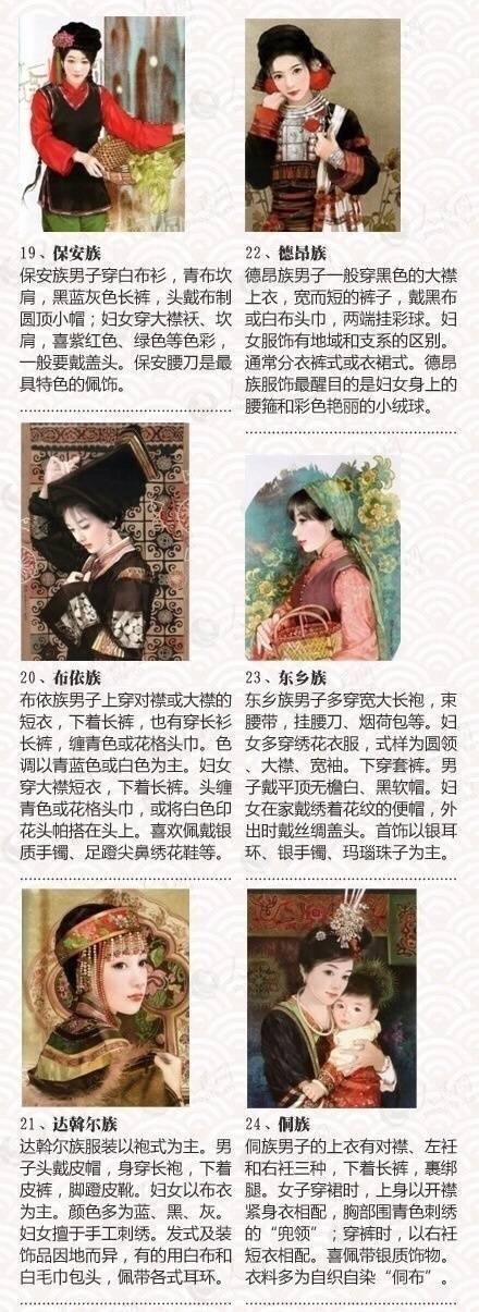 56个民族服饰和传统节日,中国具有代表性的民族传统服饰