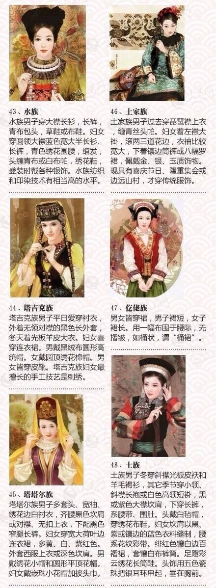 56个民族的服饰分别是什么样子,油管看中国56个民族传统服饰