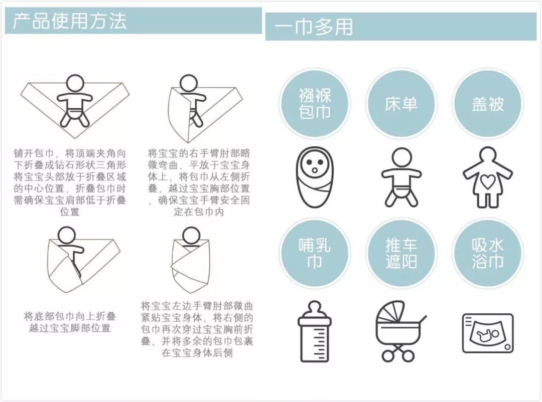 待产包准备哪些东西比较实惠,待产包准备哪些东西比较实用