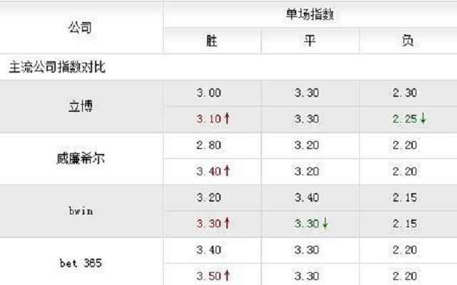 高晓松阴谋论,高晓松说世界杯阴谋论是哪期