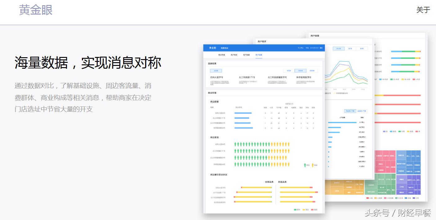2018年美团上市,美团上市计划