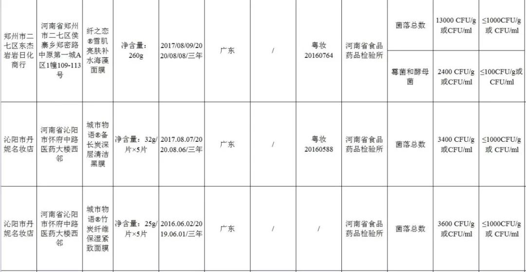 皮肤差真正能改善的面膜,哪几种面膜用了会烂脸