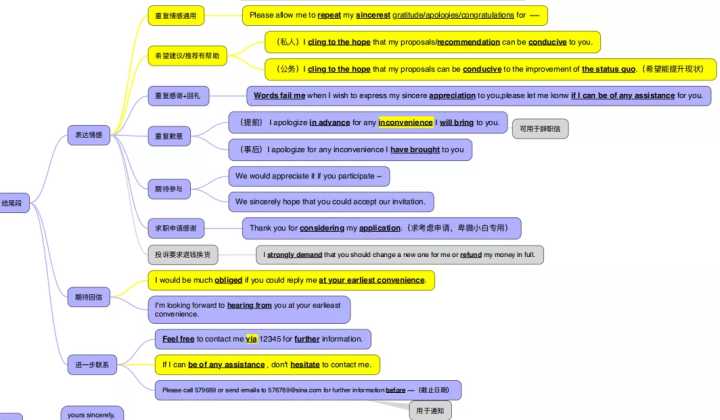 英语学习学霸方法,英语学霸学习方法小学
