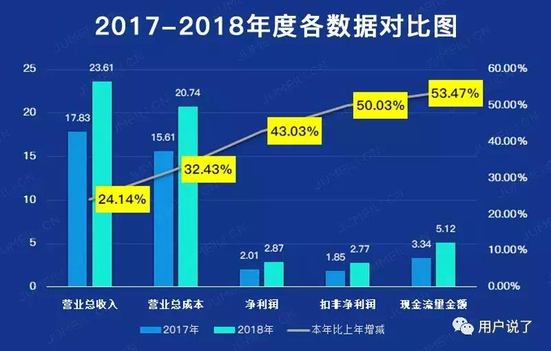 范冰冰代言的美容院,范冰冰新开的美容院叫什么名字