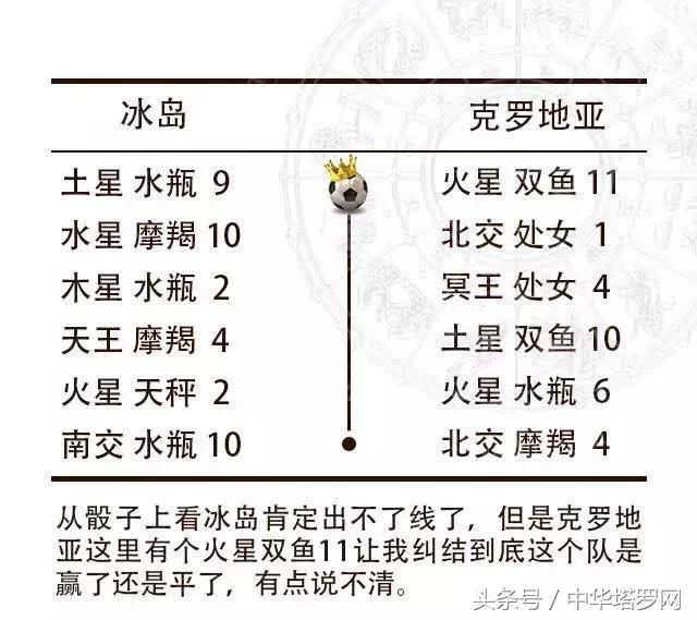 2018世界杯秘鲁vs丹麦结果,世界杯预选赛澳大利亚对秘鲁预测