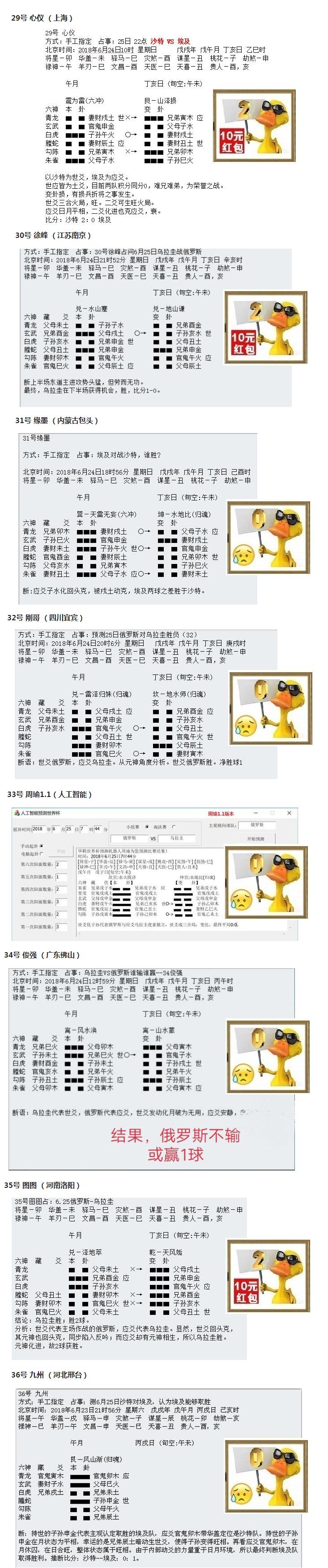 “华鹤杯”周易竞猜第12轮成绩：华鹤初赛剩三轮，殿后选手压力大