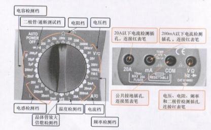 钳式万用表使用方法测电流图解,万用表的使用方法精心说明附图解