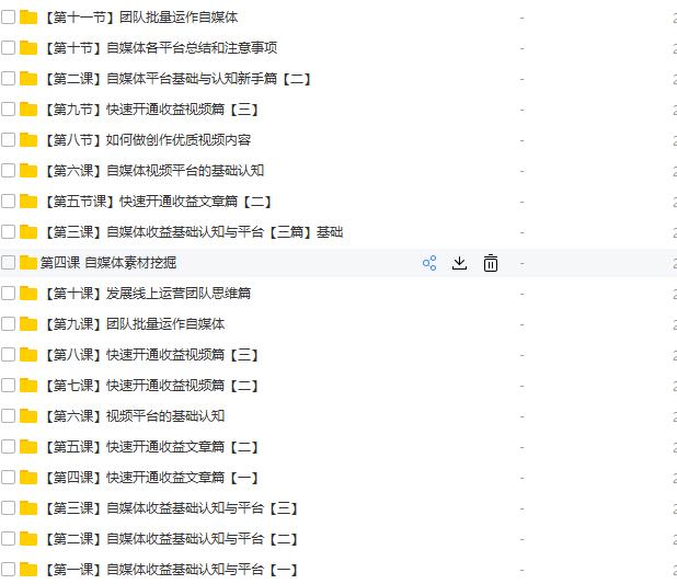 适合打工人低成本创业,不想打工一辈子想创业做什么生意