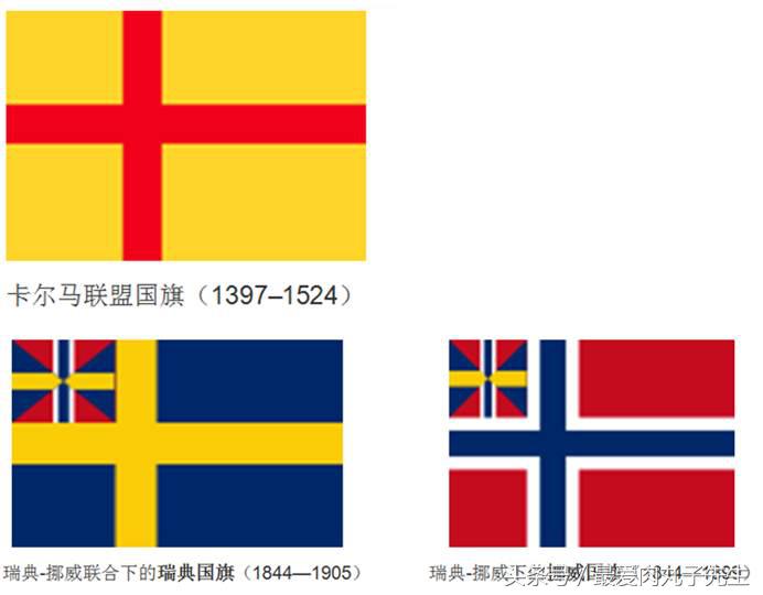 世界杯克罗地亚故事,北欧历史发展史视频