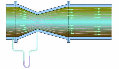 电厂各类设备原理,电厂环保设备图纸讲解