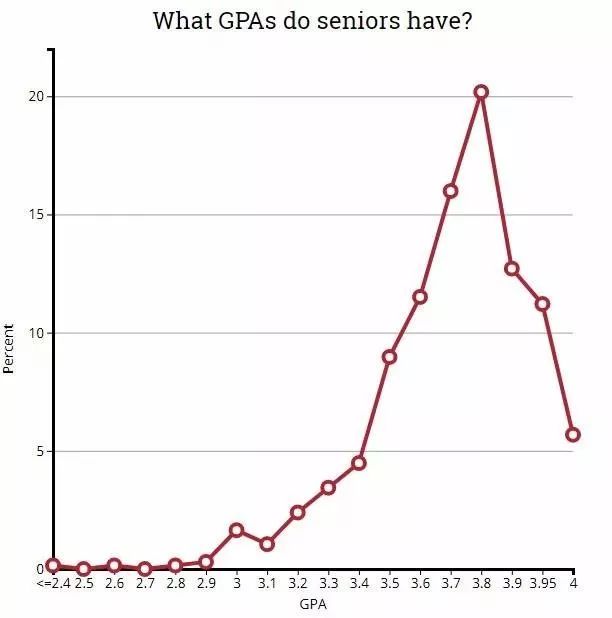原来你是这样的学霸小说,学霸原来是这样的