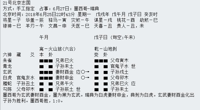 第三轮世界杯周易竞猜,华鹤杯预告