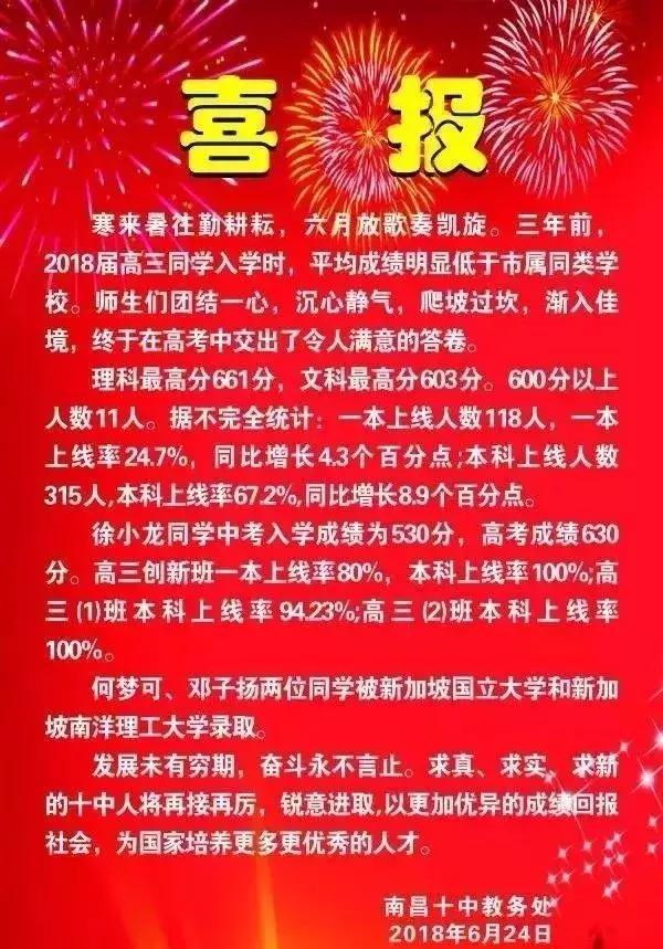 南昌各中学高考喜报,南昌各高中2020高考成绩