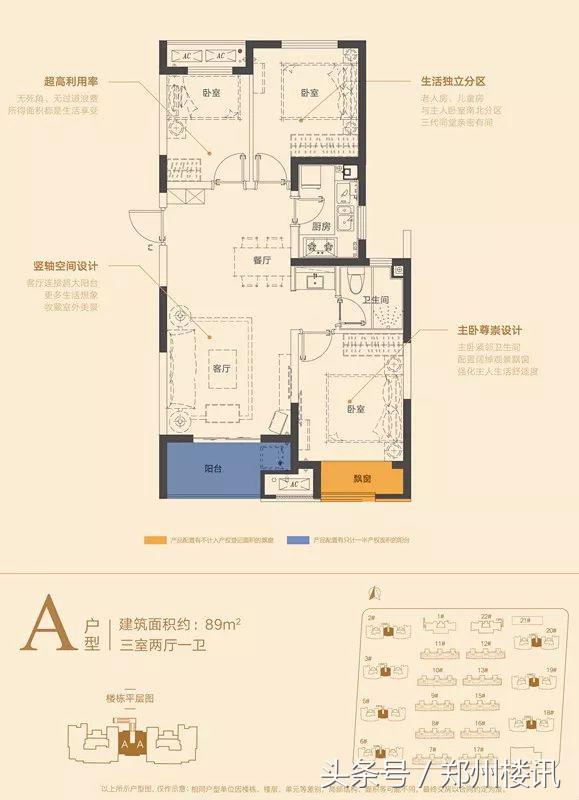 居住往北，惠济区的装修小高层先了解下丨拆姐儿