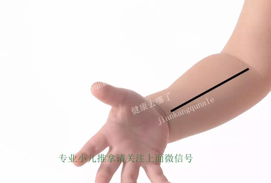 小儿睡觉易醒推拿哪些穴位,小儿睡眠障碍症怎么治疗