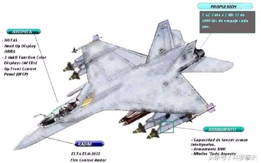 阿根廷普卡拉螺旋桨战斗机,阿根廷战机螺旋桨