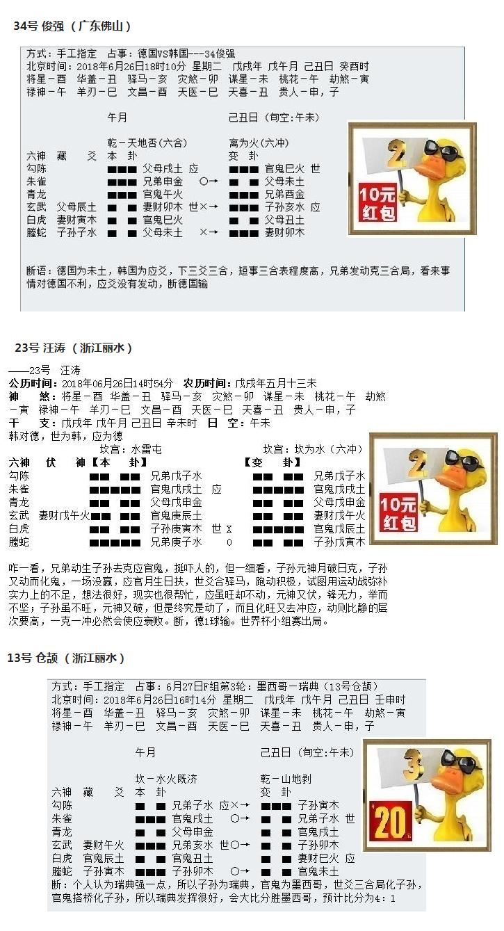 “华鹤杯”周易竞猜第14轮成绩：盘口果然没平局，两人中惊天大冷