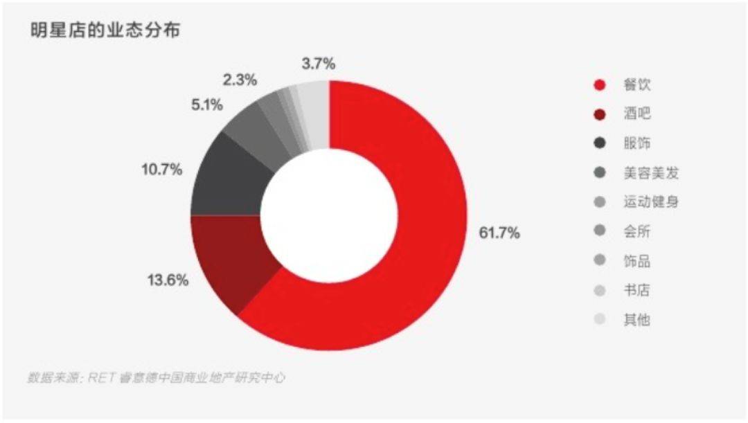不过百的小众潮牌,人上人都喜欢的小众潮牌