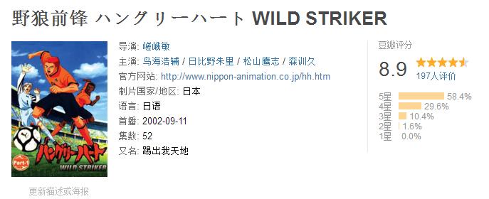 足球世界杯动漫推荐,十大必看的足球动漫