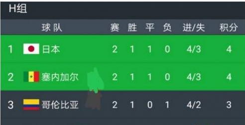 陆慧明日本对波兰预测,日本vs波兰全集观看