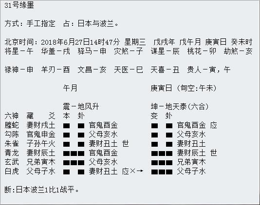 第三轮世界杯周易竞猜,华鹤杯预告