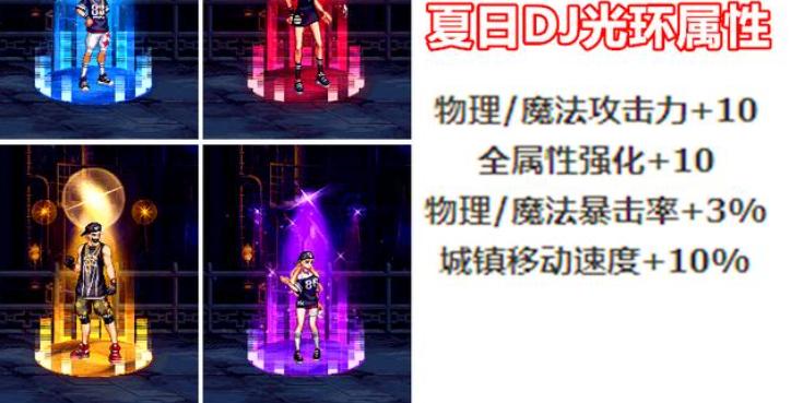 dnf体验服天空套稀有装扮,dnf夏日套称号庆典巅峰