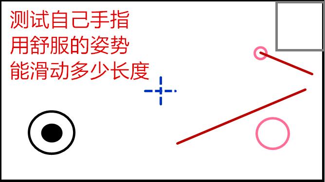 刺激战场灵敏度端游,刺激战场灵敏度手机版电脑版