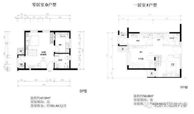顺义共有产权房临近空港,平谷共有产权房