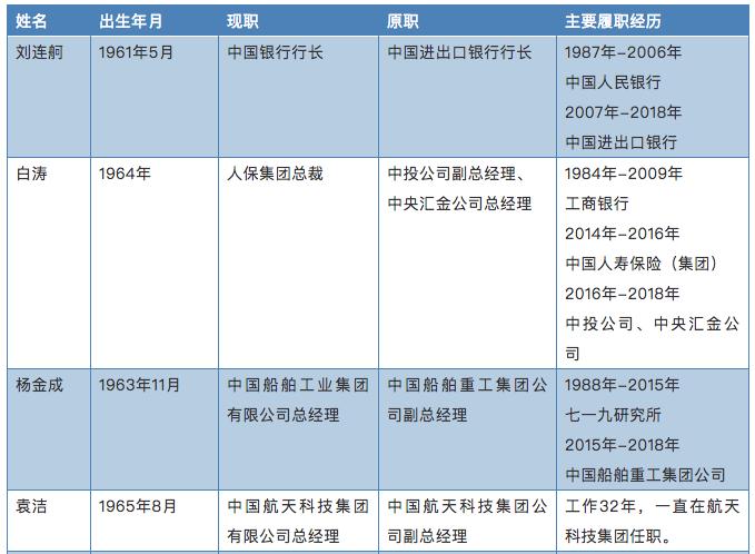 “钢铁巨头”新任一把手的三段往事