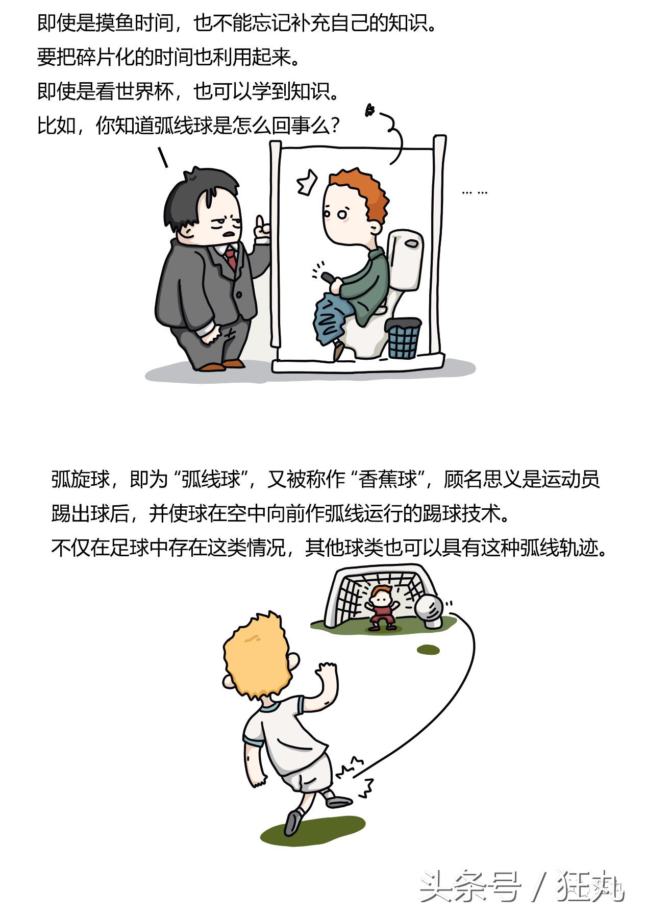 物理学不好足球都没得玩？看看世界杯的球是怎么变弯的｜科普漫画