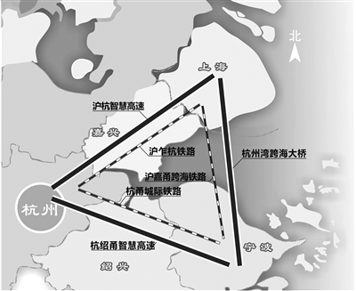 浙江未来30年的千亿项目,2024浙江提出的十大千亿工程