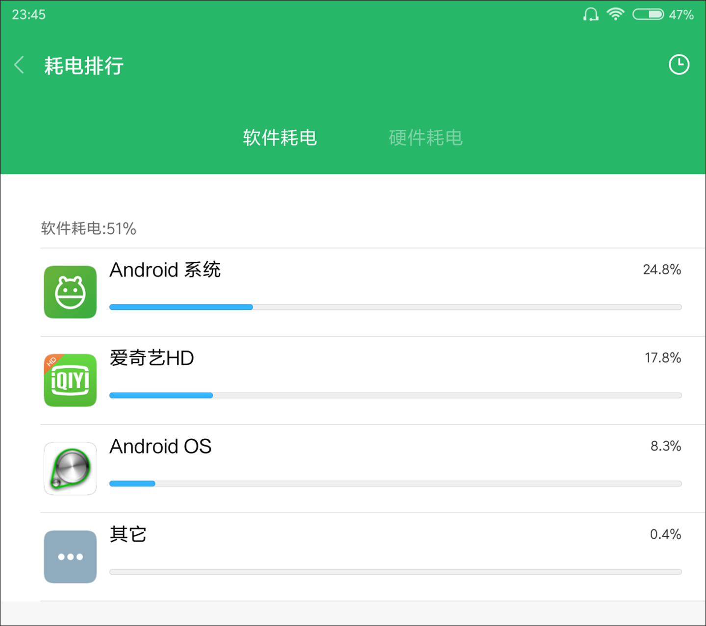 小米平板4好不好用,小米平板4优点和缺点