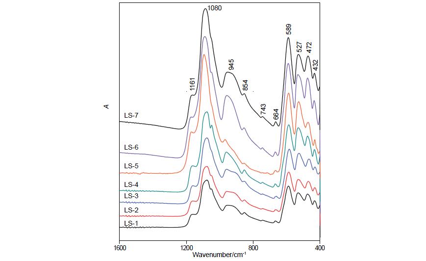 什么是翡翠蓝水料,蓝水翡翠有什么特征
