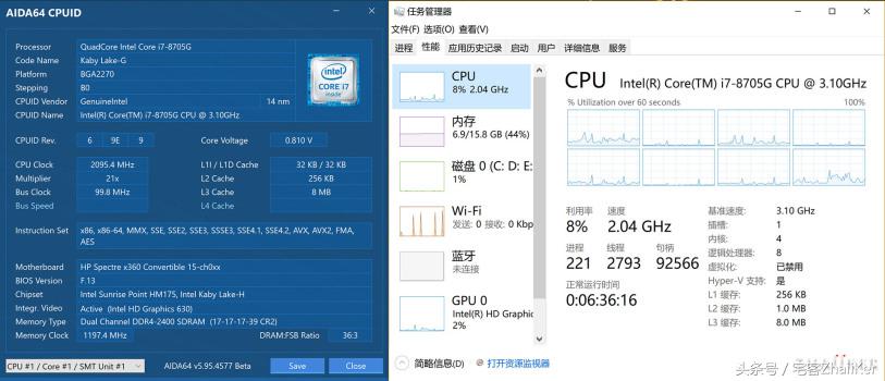 惠普spectrex36013缺点,惠普spectrex36015的缺点