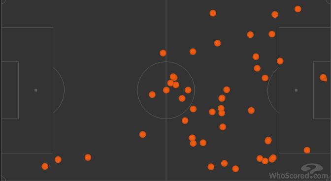 法国vs阿根廷梅西个人集锦,法阿大战战术分析