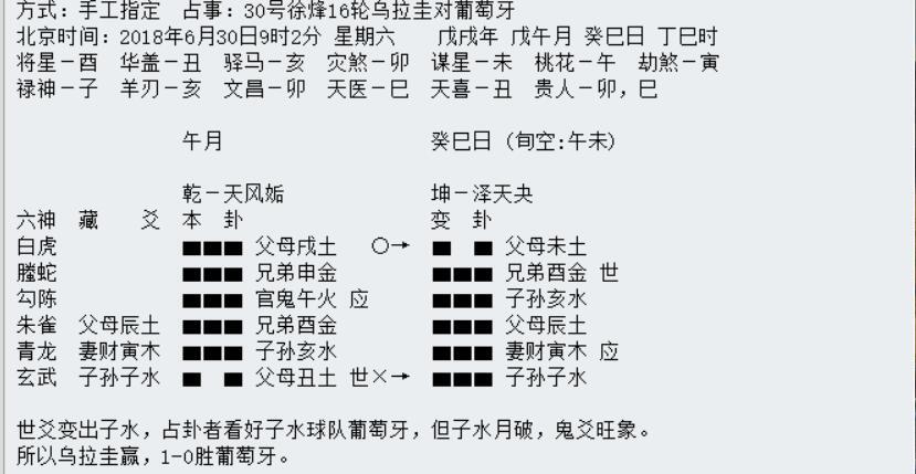 “华鹤杯”第16轮世界杯周易竞猜实况播报（16强赛首轮）